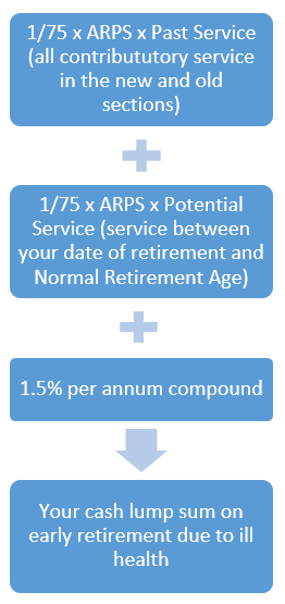 Image showing calculations described in the text below.